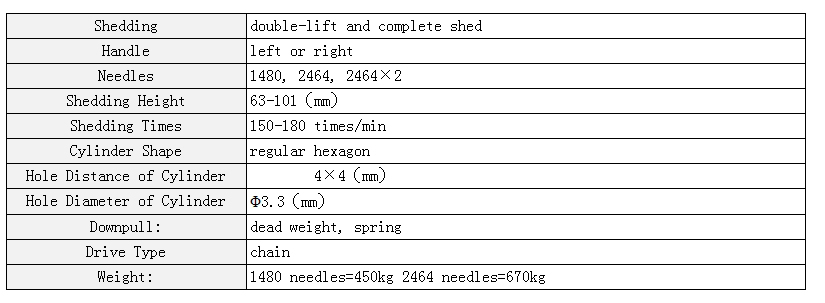 YS308参数e.jpg